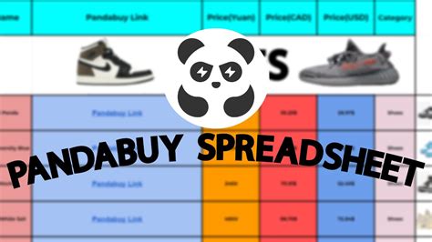 panda buy spreedsheet|pandabuy spreadsheet tiktok.